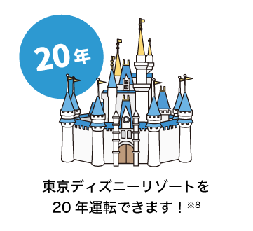 ディズニーリゾートを20年運転できます！