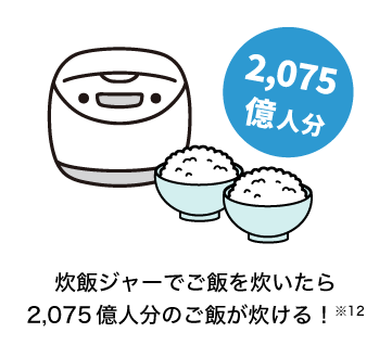 炊飯ジャーでご飯を炊いたら2,075億人分のご飯が炊ける！