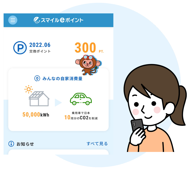 スマイルeポイントとは