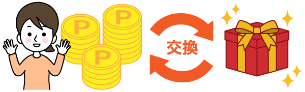 貯まったポイントはお買い物などに使えるデジタルギフトに交換できます！