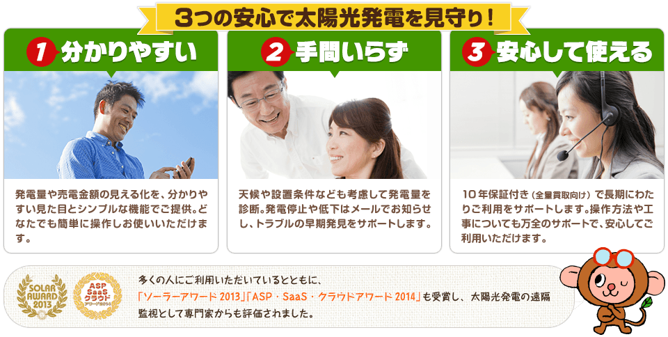 3つの安心で太陽光発電を見守り！ [1]分かりやすい [2]手間いらず [3]安心して使える 