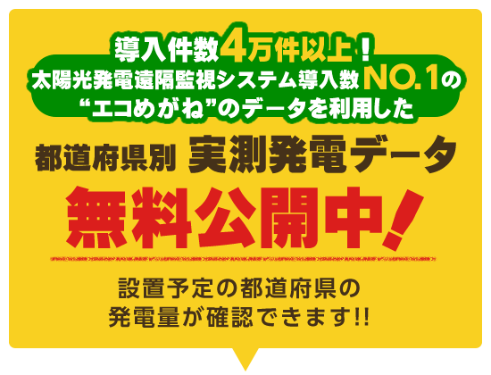 [導入件数2万件以上！太陽光発電遠隔監視システム導入数NO.1の”エコめがね”のデータを利用した]都道府県別実測発電データ無料公開中！設置予定の都道府県の発電量が確認できます！！