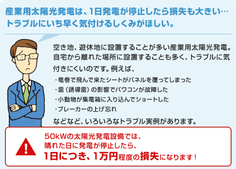 太陽光発電を導入ご検討中の方・導入している方 こんな悩みはありませんか？