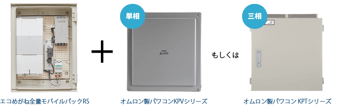 エコめがね全量モバイルパックRSパワコンセット