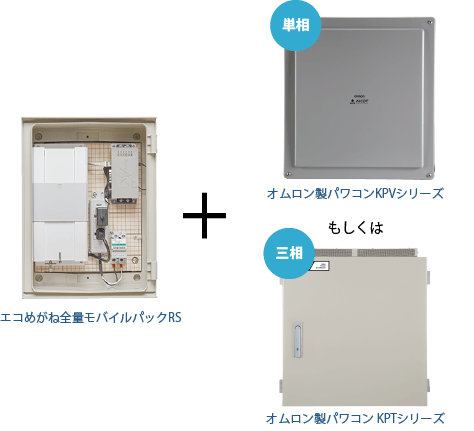 エコめがね全量モバイルパックRSパワコンセット