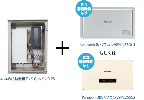 エコめがね全量モバイルパックPSパワコンセット