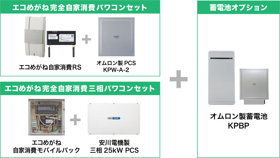 エコめがね自家消費パワコンセット 蓄電池オプション