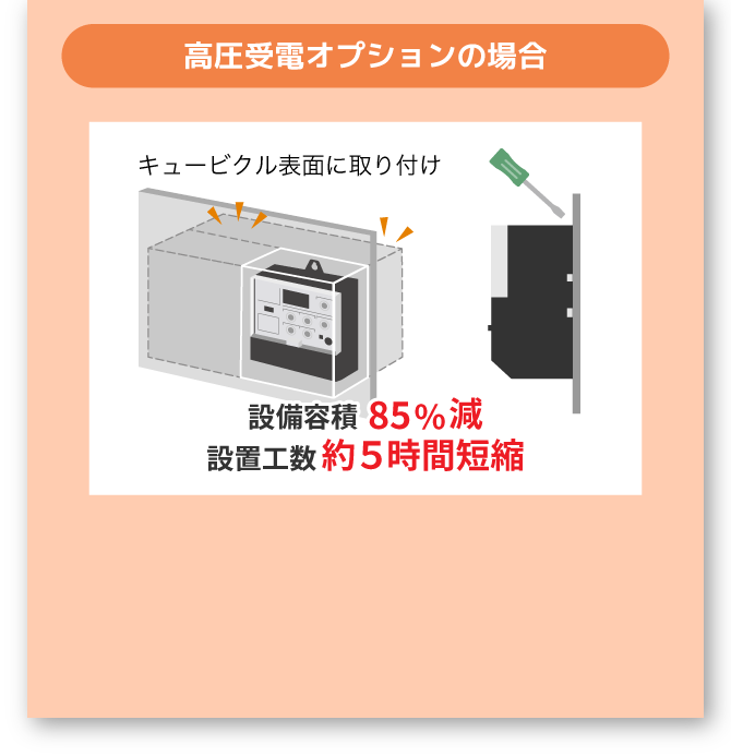 高圧受電オプションの場合