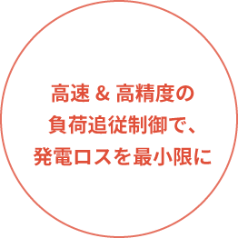 高速&高精度の負荷追従制御で、発電ロスを最小限に