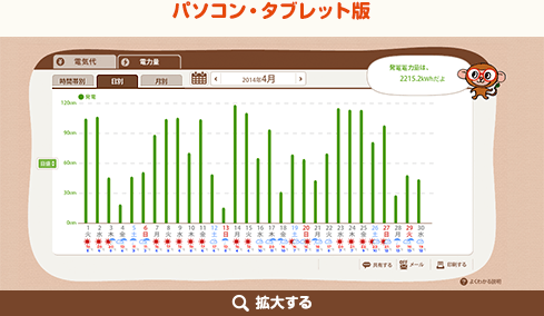 パソコン・タブレット版