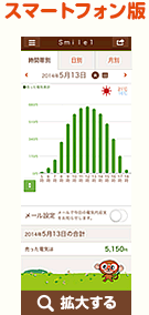 スマートフォン版
