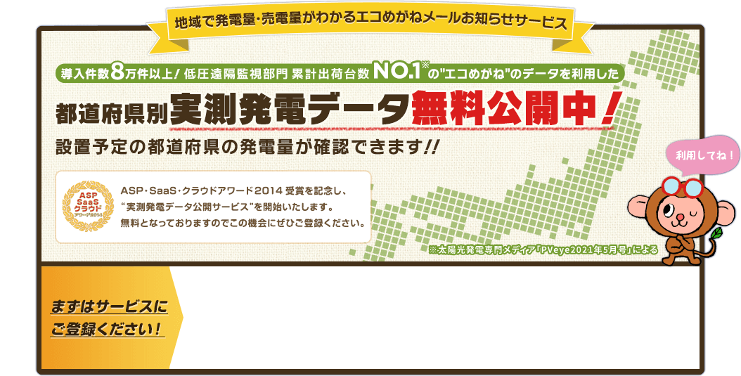 地域で発電量・売電量がわかるエコめがねメールお知らせサービス