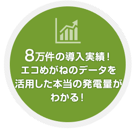 都道府県別実測発電データの特徴