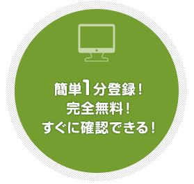 都道府県別実測発電データの特徴