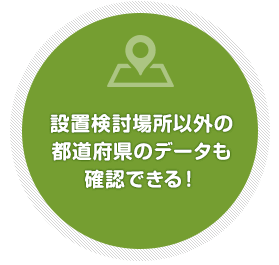 都道府県別実測発電データの特徴