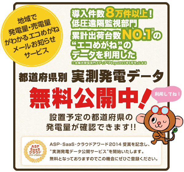 地域で発電量・売電量がわかるエコめがねメールお知らせサービス