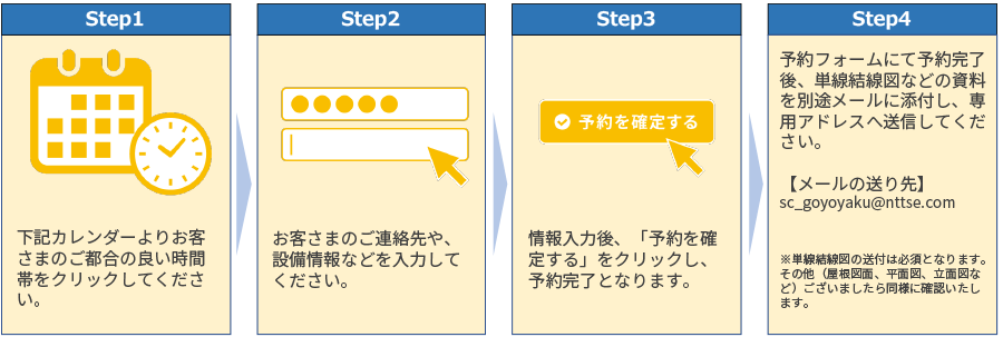 「自家消費エコめがね」専用コールバック予約フォームご利用方法